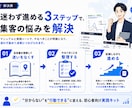 GoogleMap集客スタートキットをお渡しします MEO運用マニュアルと実践シート、口コミ獲得＆返信テンプレ イメージ4