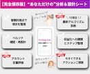 完全サポート！収益できるアカウントへ分析設計します 8000人SNS育成した現役プロマネが定量定性で解析！ イメージ2