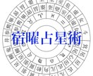 宿曜占星術で相性を占います 好きな人の性格や相性を知って恋を有利に！ イメージ1