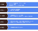 ツイッターの運用代行をいたします 女性目線で運用をサポートさせていただきます。 イメージ2