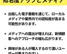 電子書籍でセルフブランディング！サポートします Kindleに出版してあなたの専門性を形にしませんか？ イメージ7