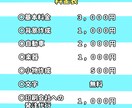 ステッカー作成をデフォルメ似顔絵で行います オリジナルで個人用ステッカー、商品ラベルなどを作成いたします イメージ4
