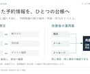 原稿を整理し図解で伝わるパワポを作ります 構成・比較図・グラフまで、編集可能な資料に イメージ3