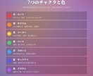 限定価格　今あなたを想っている人を即日占います あなたを好きな人・その気持ちの深さ・人物像を色彩霊視で鑑定 イメージ6