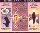 あの人の本音と、あなたへの具体的なアドバイスします 曖昧な恋に終止符を。悩みの原因と解決策をセットでお届け イメージ2