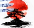 市場調査レポート：コストカットで最速調査いたします 速くて高精度の、中小企業向けAI調査レポートのキャンペーン イメージ3