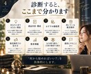 AI占いの商品設計と販売導線を個別診断します 商品案・価格・販売場所・集客まであなた専用に整理します イメージ4