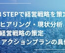 お試し|３STEPで経営戦略策定を支援します 中小企業診断士によるわかりやすい経営戦略策定支援 イメージ1