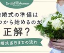 初めてでもOK！バナーデザイン作成します クリック率がアップするバナーデザインを作成いたします。 イメージ7