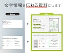 図解に強いデザイナーがプレゼン資料を作ります サービス・商品の魅力が伝わるパワポ資料、営業スライド制作 イメージ2