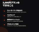 プロ編集でAI臭ゼロ！商品PR動画を制作します 丸投げOK！TikTokやECで売れる自然なPR動画を制作 イメージ2