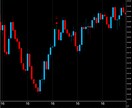 通貨限定短時間専用逆張りのサインでございます 1分専用ボリンジャーバンドRSI 逆張りサインツール イメージ7