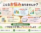 放課後等デイサービスの開業・運営相談に乗ります 複数事業所の立ち上げ・統括経験をもとに実務目線でサポート イメージ2