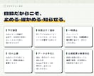 フリマ併売の在庫連携と自動出品ツールを提供します 売れたら他販路は自動で取り下げ。最大5販路に自動で出品 イメージ5