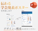 伝わる学会発表ポスター作成します 受賞経験複数回！理系研究者にデザインも構成もお任せください イメージ1