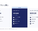 伝わる営業資料・提案資料を作成します 構成からデザインまで見やすく仕上げます イメージ4