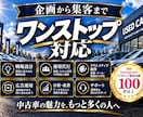 中古車業界に特化！インスタグラム運用をいたします 中古車業界の「集客・問い合わせ」に強いInstagram運用 イメージ8