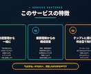 新規10件限定！STUDIO製の簡易HPを作ります 内容整理から伴走｜業務改善視点の1ページ完結HP イメージ2
