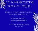 あなたのビジネスを最大化する星読み鑑定をします 才能・収入・チャンスの流れをホロスコープで完全解析 イメージ3