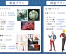 異形頭Vtuberの立ち絵を制作します どんな頭の異形頭でもお任せください！ イメージ2