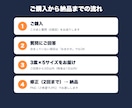 広告バナー3案×5サイズで一括制作します インスタ・Google広告対応！文言違いで比べられる イメージ4