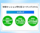 実績ゼロでも高単価コーチング成約の極意教えますます 30万を即決させるプロの裏技！コーチ歴9年のノウハウを全出し イメージ8