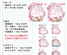 ゆるいSDイラスト描きます SNSで大人気！VTuberさんやプレゼントにも イメージ2