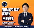 Amazon広告ACOS改善を3ヶ月伴走します SP/SB/SDフルファネル運用で広告効率を再設計 イメージ3