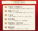 差がつく【目立つ画像】制作します 海外実績もあるから他と違う！修正無制限で納得いくまで対応♪ イメージ2