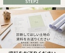 土地購入前の建築相談承ります 土地購入前の不安を建築士が徹底解消 イメージ5
