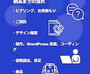 コミコミ価格★WordPressでHP作成します SEO対策/更新簡単/初めてでも安心/低コスト♪ イメージ4