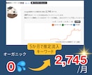 SEO記事に特化‼︎中小企業のHP制作します 作業7日でdiscover表示実績！女性スタッフが丁寧に対応 イメージ5