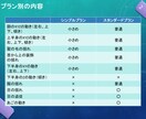 モデリング受付しております まだ実績がありませんが、精一杯努めさせて頂きます！ イメージ2