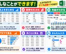 Excelの売上・経費・利益管理表を作成します 入力で自動集計！毎月の売上・経費・利益管理をラクにします イメージ2