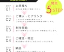 集客UPに直結！目を引く美容バナー制作します 美容現場からマーケティング集客まで熟知したプロが対応します♪ イメージ2