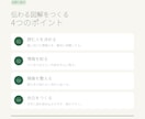 文章やメモから、伝わる図解を制作します 元ライターが内容を整理して図解に。まとまらないご相談も歓迎 イメージ4