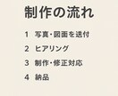 高品質なインテリアパース制作します 実績作り特価！先着5名まで3000円！ イメージ4