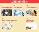 分かりやすく・やさしく・伝わる文章に仕上げます 女性目線でやさしく伝える文章作成 イメージ2