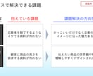 現役トップデザイナーが高品質パワポ資料を作成します 一流企業からの受注経験あり/ビジネス特化/ハイクオリティ イメージ2