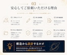 未完成の可能性を形にする、戦略的ロゴ制作します ビジネスを加速させる。戦略と感性を融合させた唯一無二のロゴ。 イメージ3