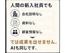 AI社員が迷わず働ける会社の土台を作ります 何の判断基準もないAI社員を増やしても、ほとんど機能しません イメージ6