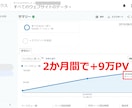 ChatGPT記事作成自動化完全サポートします 1か月間サポート！プロアフィリエイターがSEO記事量産伝授 イメージ6