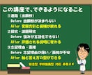 理系 総合型選抜・学校推薦型の対策をします ​21年の教職経験で合格への物語をともに作ります!! イメージ2