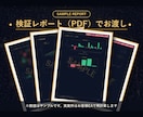 MT4/5バックテストとWFAでEA最適化します 【先着5名】1000円で含み損EAの弱点を可視化 イメージ6