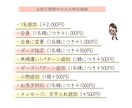 40代50代のかっこいい雰囲気と魅力を詰め込みます 真面目なお写真から→男女ともに笑顔溢れる元気な似顔絵に！！ イメージ5