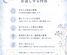 言葉にならない気持ちを、文章で丁寧に整理します あなたの気持ちと現実を整理し、次の一歩まで一緒に考えます。 イメージ4