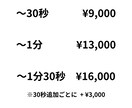 映像広告、ゲーム楽曲を音楽クリエイターが制作します 多ジャンル対応。丁寧で高品質な音づくりを提供します。 イメージ2