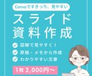 伝わる・魅せる・印象に残るスライドを作成します 忙しいあなたをサポート！勉強会・プレゼン・営業資料もお任せ◎ イメージ1