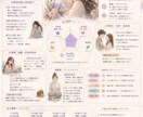 多占術で人生を深層解析します あなたの本質、才能、運命の流れをイラストで紐解きます。 イメージ2