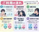あなただけのオリジナルソングを作曲します 商用利用OK！著作権譲渡付き！作詞・作曲・歌入れまで全部込み イメージ2